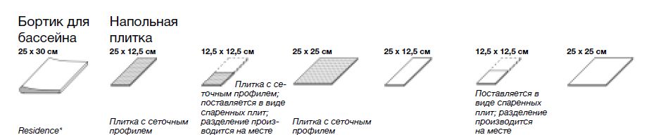 Agrob Buchtal - Chroma non-slip Фасонные элементы Agrob Buchtal - Chroma non-slip Фасонные элементы