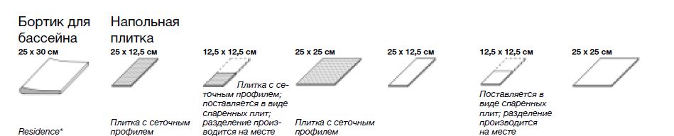 Agrob Buchtal - Chroma non-slip  