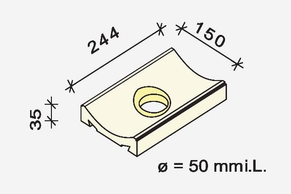    INTERBAU  Industrie   4501